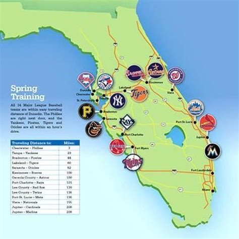 Mlb melbourne fl - The Official Site of Major League Baseball. The map below features all locations for the MLB Spring Training Grapefruit League. 